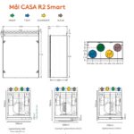 Swegon CASA R2 Genius L 700W RH ventilasjonsanlegg
